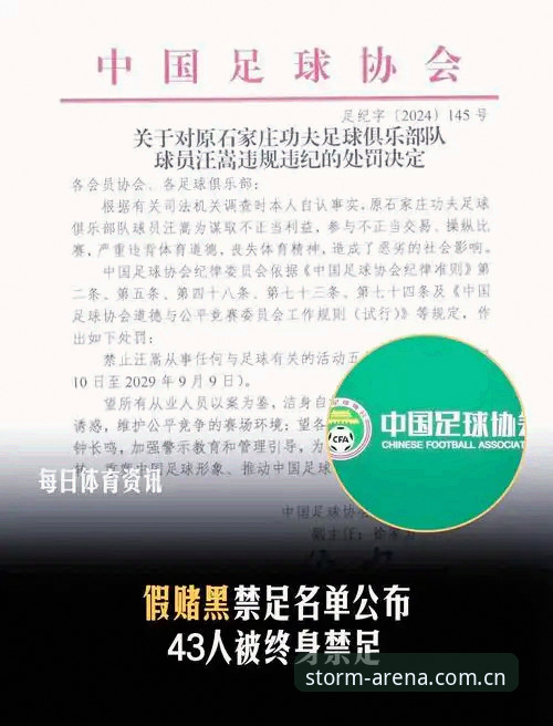 中国足协第三批禁足名单深度评测：雷火电竞平台老用户眼中的行业震荡与体育精神反思
