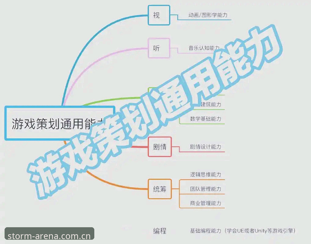 3步搞定雷火电竞体验好不好使用指南：从注册到实战全流程
